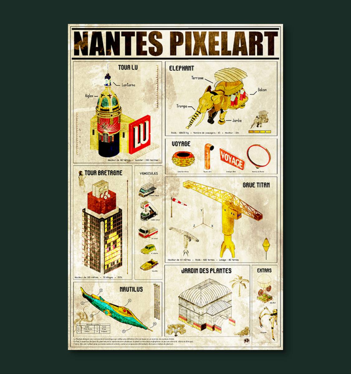 Affiche Nantes Vintage en pixel art
